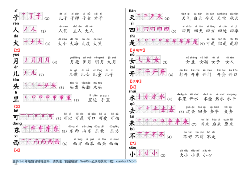 2020年部编人教版语文一年级上生字笔顺组词_小学1-6年级全部试卷_语文_一年级_3-6-1、小学一年级语文上册_3-6-1-1、复习、知识点、归纳汇总_部编版