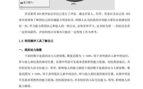 职业生涯规划-宋晓宇_E6-职业规划_93测控技术与仪器专业