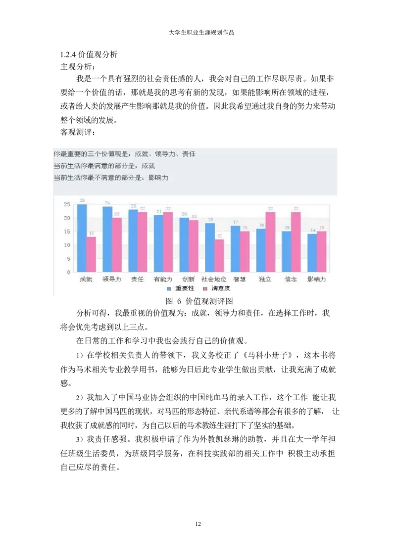 马&middot;术&middot;相&middot;关&middot;类&middot;专&middot;业_E6-职业规划_94其他专业