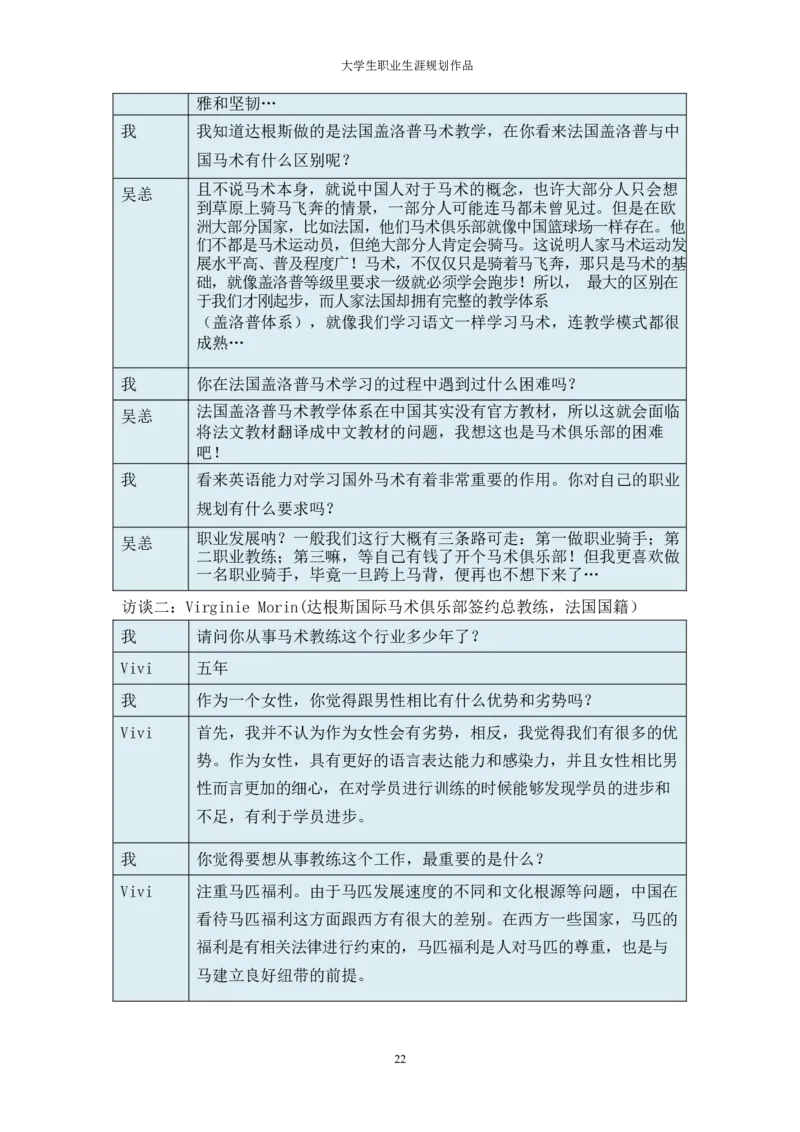 马&middot;术&middot;相&middot;关&middot;类&middot;专&middot;业_E6-职业规划_94其他专业