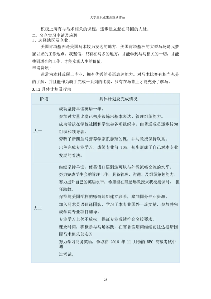 马&middot;术&middot;相&middot;关&middot;类&middot;专&middot;业_E6-职业规划_94其他专业