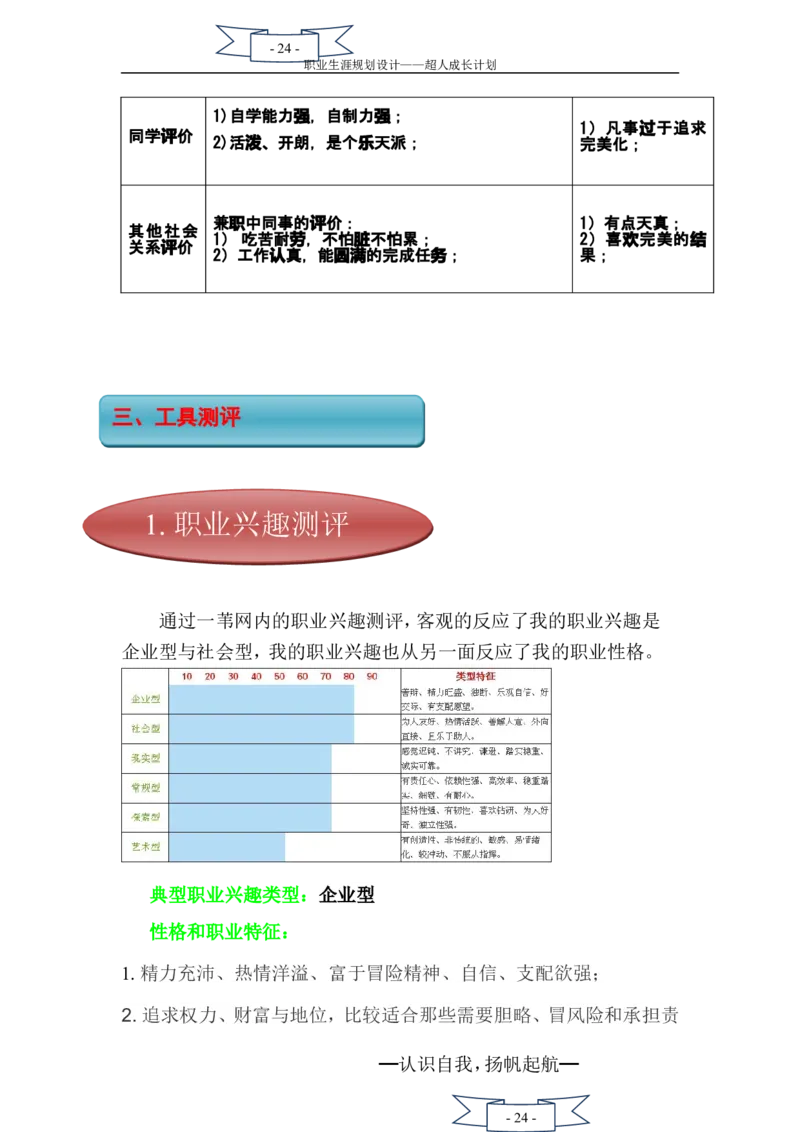 职业生涯规划书(二次修改)_E6-职业规划_27汽车类专业