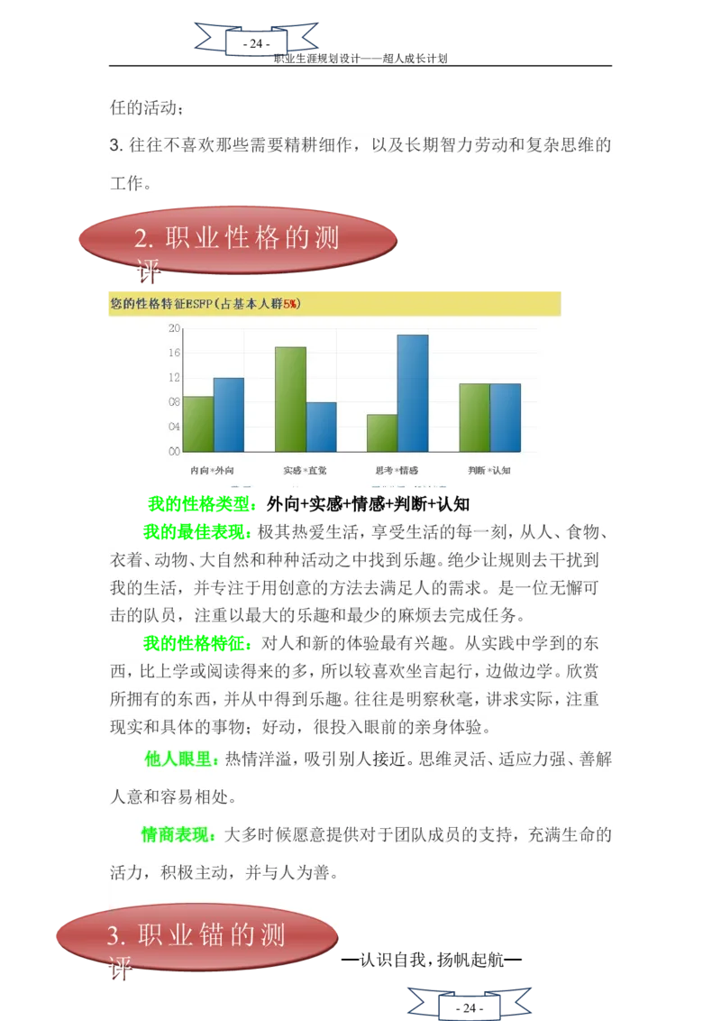 职业生涯规划书(二次修改)_E6-职业规划_27汽车类专业