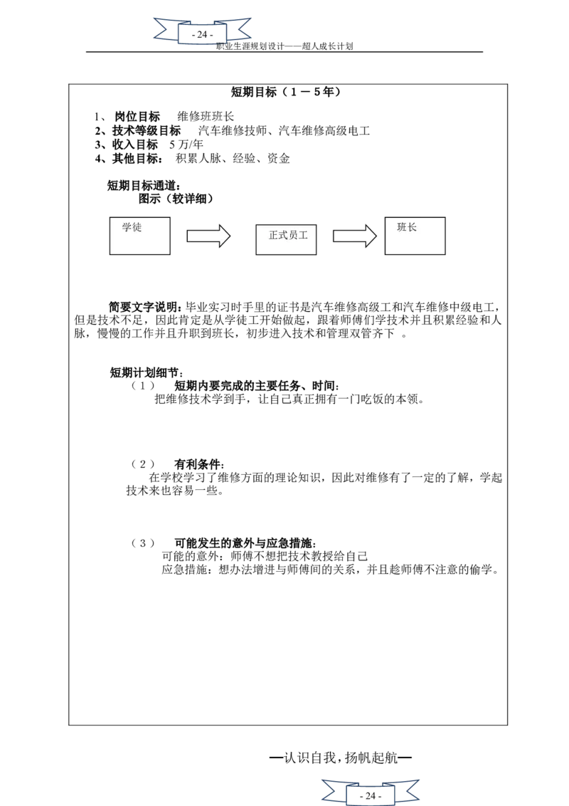 职业生涯规划书(二次修改)_E6-职业规划_27汽车类专业