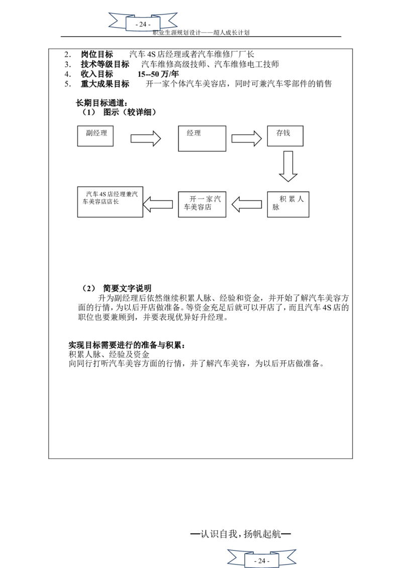 职业生涯规划书(二次修改)_E6-职业规划_27汽车类专业