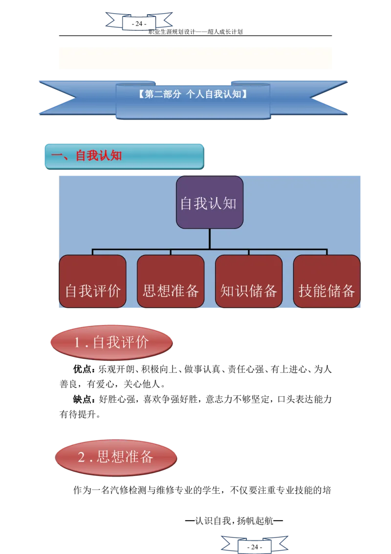 职业生涯规划书(二次修改)_E6-职业规划_27汽车类专业