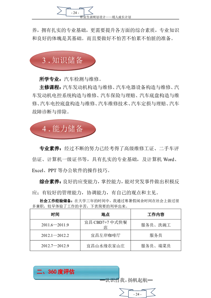 职业生涯规划书(二次修改)_E6-职业规划_27汽车类专业