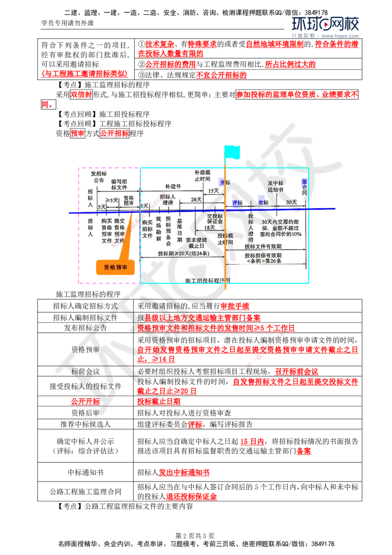 06.基本知识点四至知识点五工程监理招标和投标管理及其相关知识_监理工程师_2025监理工程师_2025年监理工程师SVIP_2025年监理交通案例SVIP_02-基础精讲✿高端面授✿深度强化