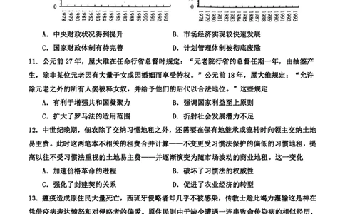 2024届高三年级历史保温试题_2024年5月_01按日期_23号_2024届河北省邯郸市高三下学期5月保温试题_2024邯郸市五月高三保温考试历史试卷及答案