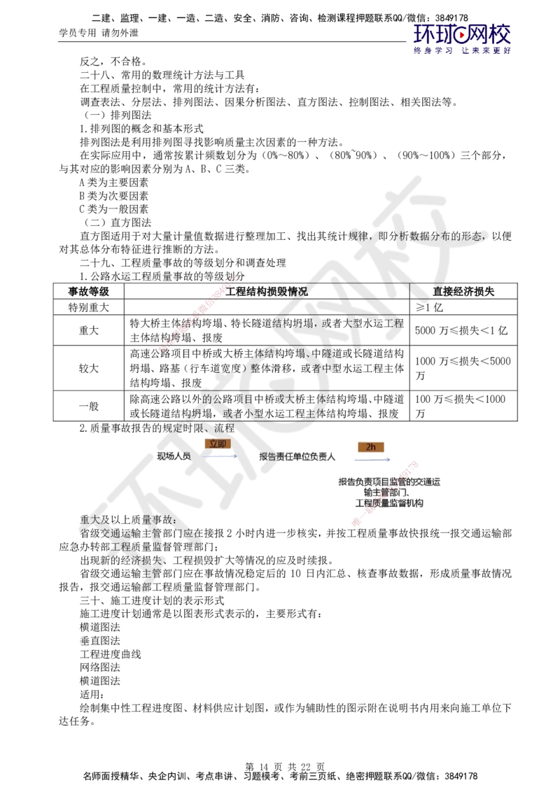 02.突击小灶班_监理工程师_2025监理工程师_2025年监理工程师SVIP_2025年监理交通控制SVIP_04-冲刺串讲✿考点强化✿小灶集训_09-交通控制《突击小灶班》朱娟婷HQ推荐