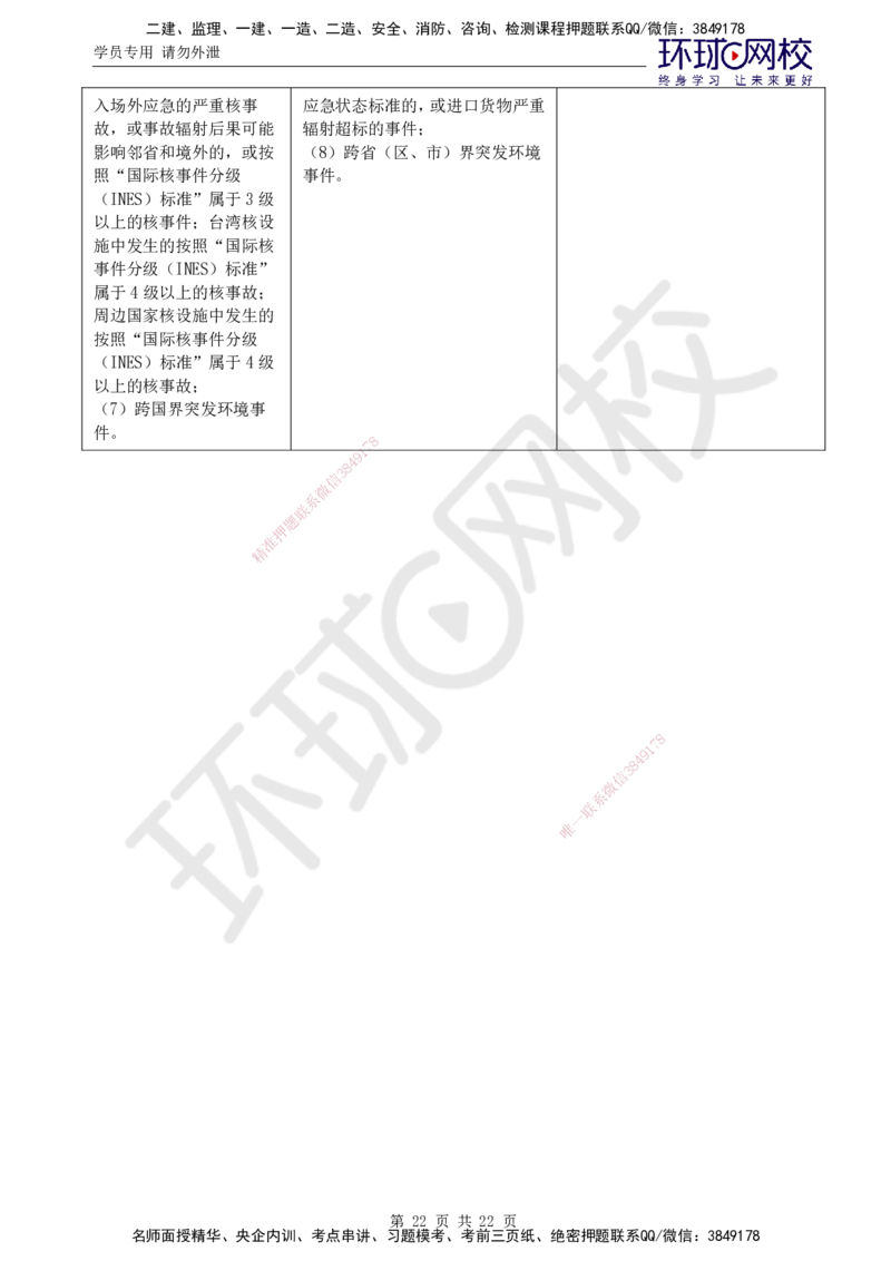 02.突击小灶班_监理工程师_2025监理工程师_2025年监理工程师SVIP_2025年监理交通控制SVIP_04-冲刺串讲✿考点强化✿小灶集训_09-交通控制《突击小灶班》朱娟婷HQ推荐