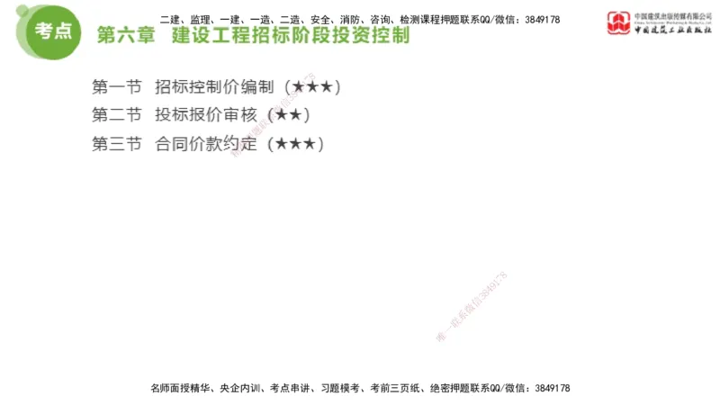 17节监理工程师目标控制超强周练-投资控制（03.28）_监理工程师_2025监理工程师_2025年监理工程师SVIP_2025年监理土建控制SVIP_03-习题精析✿实战特训✿模考通关_讲义