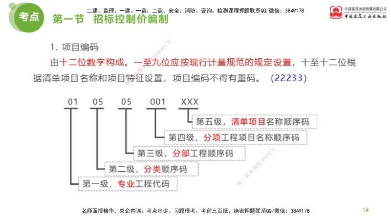 17节监理工程师目标控制超强周练-投资控制（03.28）_监理工程师_2025监理工程师_2025年监理工程师SVIP_2025年监理土建控制SVIP_03-习题精析✿实战特训✿模考通关_讲义