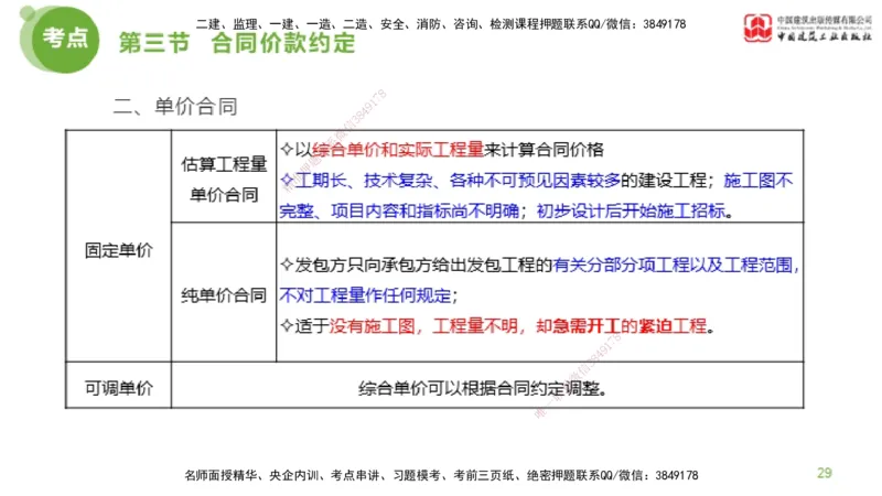 17节监理工程师目标控制超强周练-投资控制（03.28）_监理工程师_2025监理工程师_2025年监理工程师SVIP_2025年监理土建控制SVIP_03-习题精析✿实战特训✿模考通关_讲义