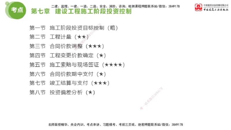 17节监理工程师目标控制超强周练-投资控制（03.28）_监理工程师_2025监理工程师_2025年监理工程师SVIP_2025年监理土建控制SVIP_03-习题精析✿实战特训✿模考通关_讲义