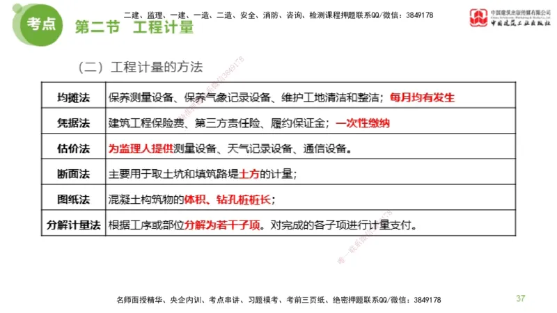 17节监理工程师目标控制超强周练-投资控制（03.28）_监理工程师_2025监理工程师_2025年监理工程师SVIP_2025年监理土建控制SVIP_03-习题精析✿实战特训✿模考通关_讲义