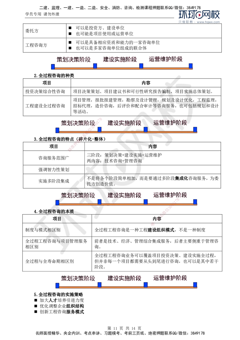 03.第二章第一至二节工程建设组织实施模式_监理工程师_2025监理工程师_2025年监理工程师SVIP_2025年监理概论法规SVIP_02-基础精讲✿高端面授✿深度强化