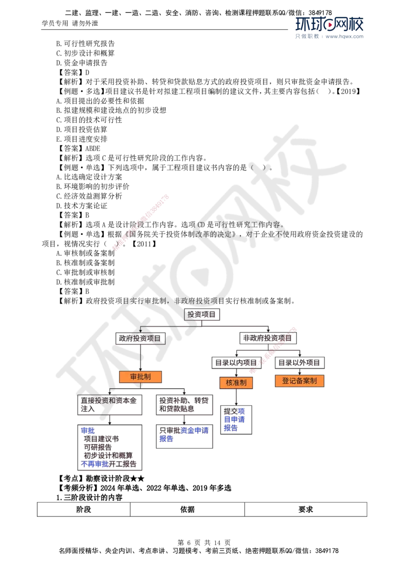 03.第二章第一至二节工程建设组织实施模式_监理工程师_2025监理工程师_2025年监理工程师SVIP_2025年监理概论法规SVIP_02-基础精讲✿高端面授✿深度强化