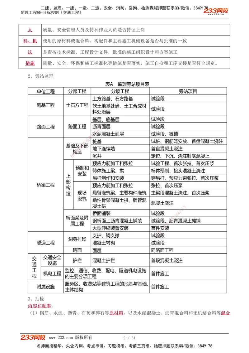 1-7_监理工程师_2025监理工程师_2025年监理工程师SVIP_2025年监理交通控制SVIP_04-冲刺串讲✿考点强化✿小灶集训_03-交通控制《高频考点班》孙媛媛233推荐_专业