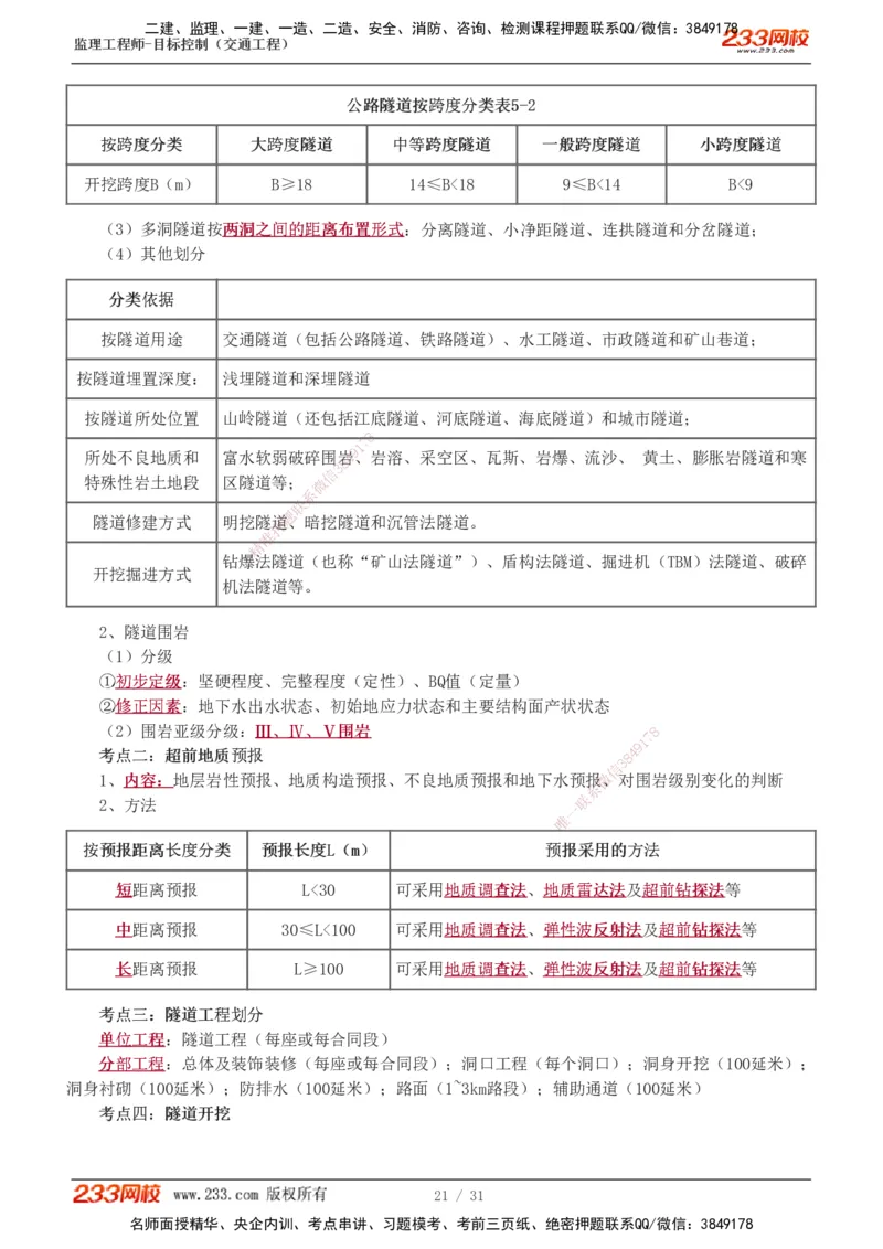 1-7_监理工程师_2025监理工程师_2025年监理工程师SVIP_2025年监理交通控制SVIP_04-冲刺串讲✿考点强化✿小灶集训_03-交通控制《高频考点班》孙媛媛233推荐_专业