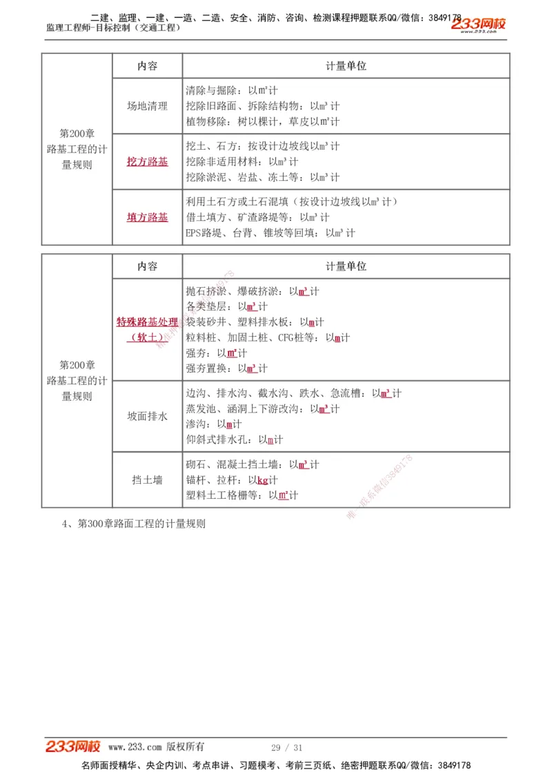 1-7_监理工程师_2025监理工程师_2025年监理工程师SVIP_2025年监理交通控制SVIP_04-冲刺串讲✿考点强化✿小灶集训_03-交通控制《高频考点班》孙媛媛233推荐_专业