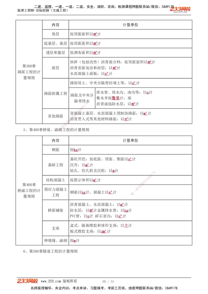 1-7_监理工程师_2025监理工程师_2025年监理工程师SVIP_2025年监理交通控制SVIP_04-冲刺串讲✿考点强化✿小灶集训_03-交通控制《高频考点班》孙媛媛233推荐_专业