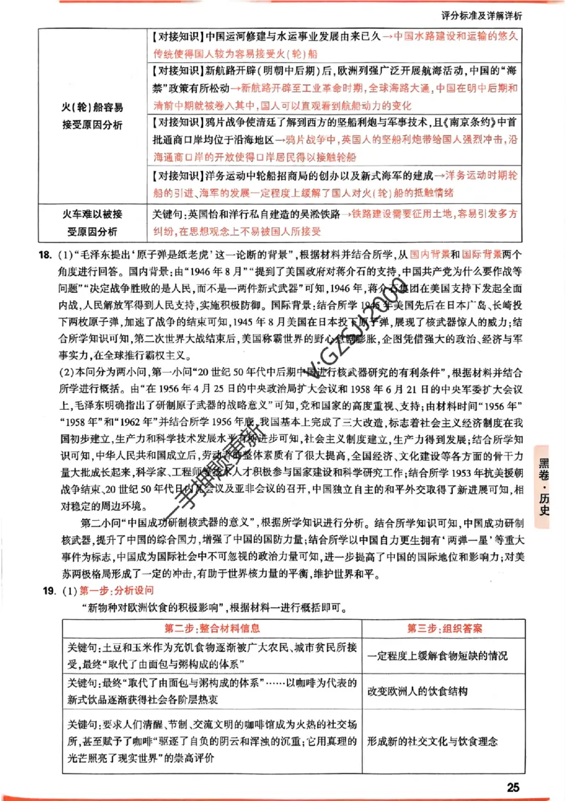 黑卷历史评分标准及详解详析_2024高考押题卷_32024腾远黑白卷_2024腾远高考黑白卷（新课标卷）_黑卷答案