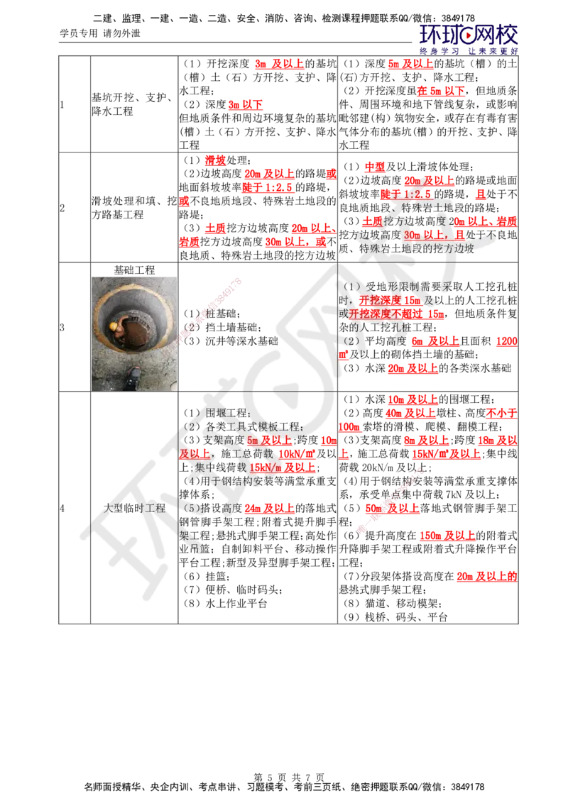 06.直播密训（六）_监理工程师_2025监理工程师_2025年监理工程师SVIP_2025年监理交通案例SVIP_04-冲刺串讲✿考点强化✿小灶集训_07-交通案例《直播密训班》李毅佳HQ推荐