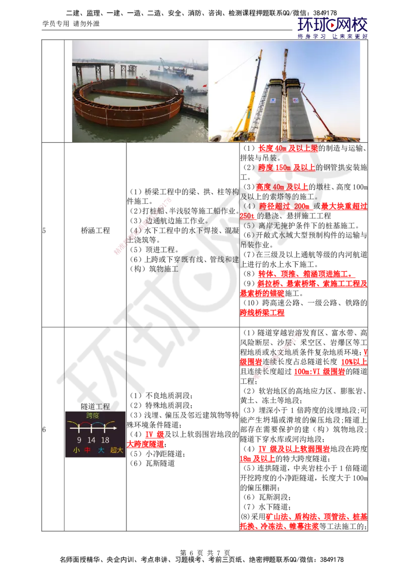 06.直播密训（六）_监理工程师_2025监理工程师_2025年监理工程师SVIP_2025年监理交通案例SVIP_04-冲刺串讲✿考点强化✿小灶集训_07-交通案例《直播密训班》李毅佳HQ推荐