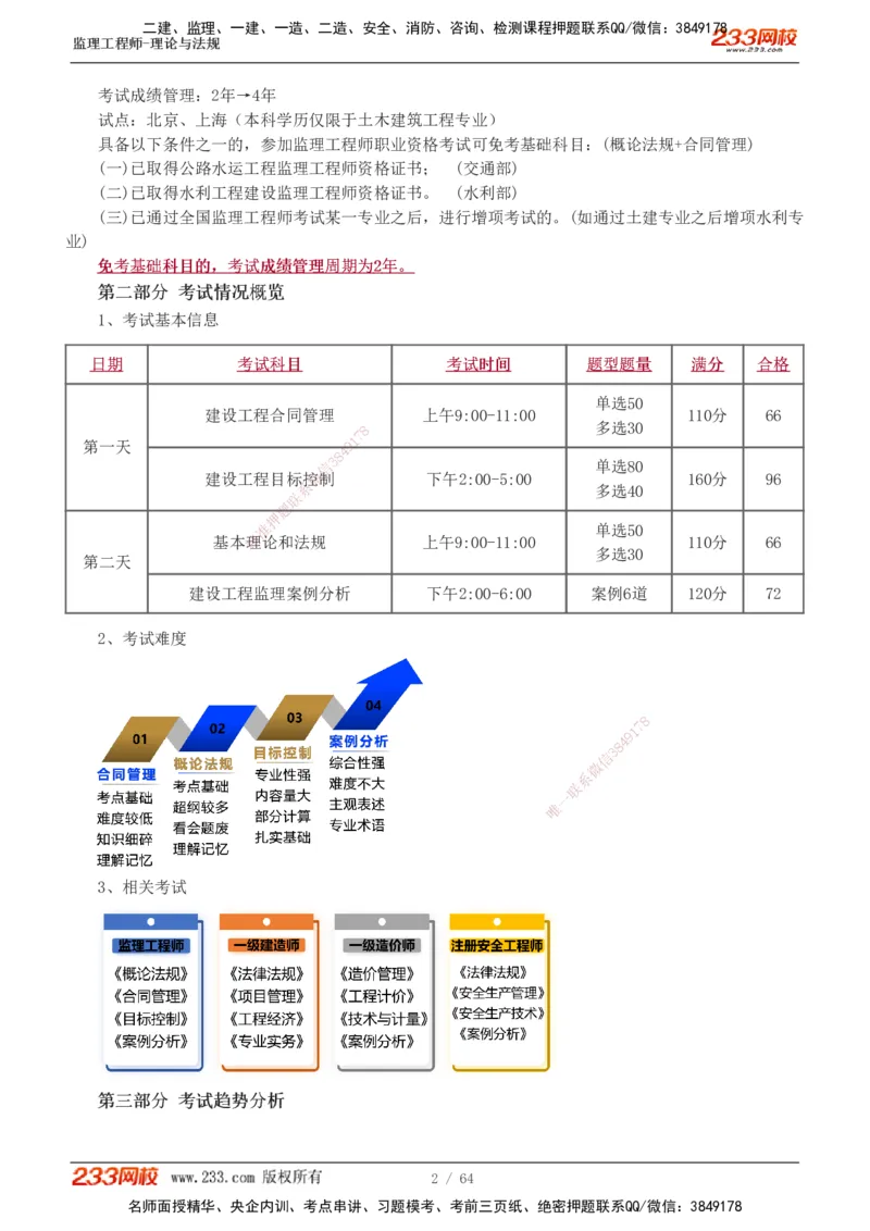 1-14_监理工程师_2025监理工程师_2025年监理工程师SVIP_2025年监理概论法规SVIP_02-基础精讲✿高端面授✿深度强化_08-概论《教材精讲班》代楠233推荐