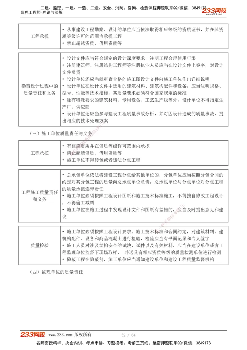 1-14_监理工程师_2025监理工程师_2025年监理工程师SVIP_2025年监理概论法规SVIP_02-基础精讲✿高端面授✿深度强化_08-概论《教材精讲班》代楠233推荐