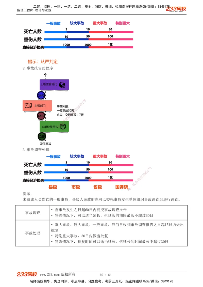 1-14_监理工程师_2025监理工程师_2025年监理工程师SVIP_2025年监理概论法规SVIP_02-基础精讲✿高端面授✿深度强化_08-概论《教材精讲班》代楠233推荐