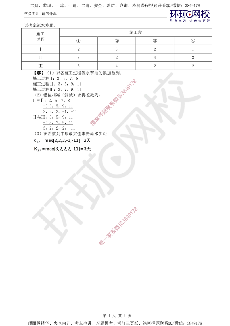 05.进度直播密训（一）_监理工程师_2025监理工程师_2025年监理工程师SVIP_2025年监理水利控制SVIP_04-冲刺串讲✿考点强化✿小灶集训