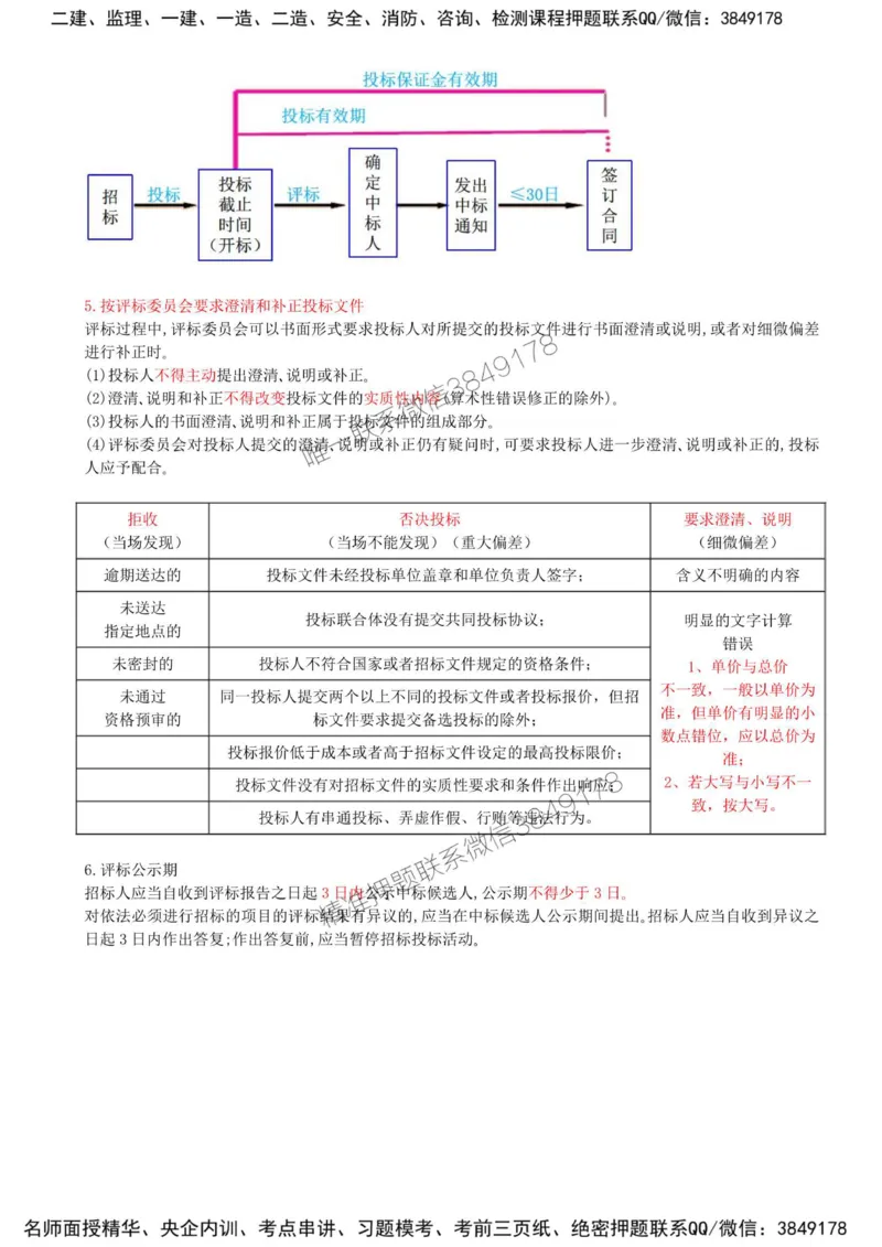 06-第一章-水利工程建设项目施工和监理招投标（四）_监理工程师_2025监理工程师_2025年监理工程师SVIP_2025年监理水利案例SVIP_02-基础精讲✿高端面授✿深度强化_讲义