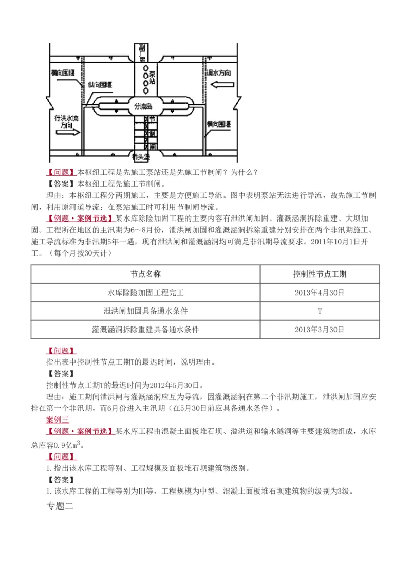 1-6_监理工程师_2025监理工程师_2025年监理工程师SVIP_2025年监理水利案例SVIP_03-习题精析✿实战特训✿模考通关_06-水利案例《习题解析班》王欣233