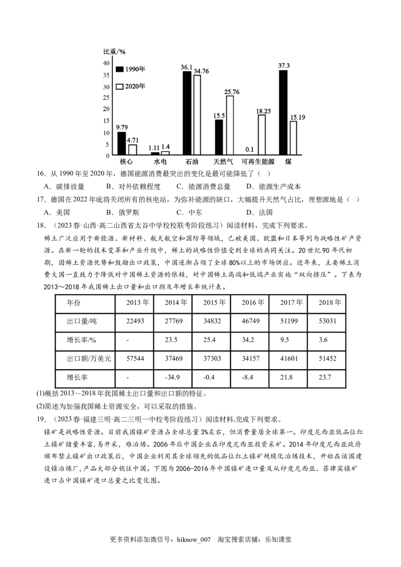 2.1资源安全对国家安全的影响-2022-2023学年高二地理课后培优分级练（人教版2019选择性必修3）（原卷版）_E015高中全科试卷_地理试题_选修3_2.同步练习_课后培优练2023年（第一套）
