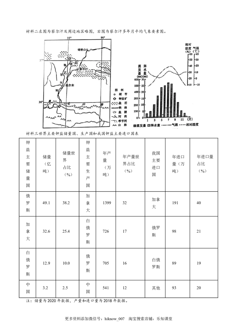 2.1资源安全对国家安全的影响-2022-2023学年高二地理课后培优分级练（人教版2019选择性必修3）（原卷版）_E015高中全科试卷_地理试题_选修3_2.同步练习_课后培优练2023年（第一套）