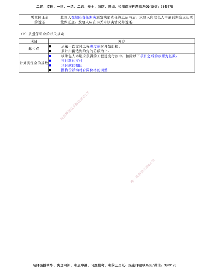 10-第六章-第四节-施工合同履行管理（一）_监理工程师_2025监理工程师_2025年监理工程师SVIP_2025年监理合同管理SVIP_04-冲刺串讲✿考点强化✿小灶集训_讲义