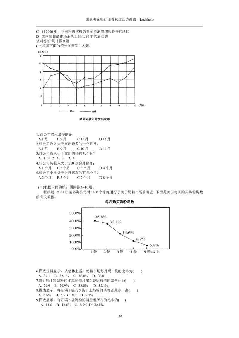 资料分析习题大全_中储粮笔试通关资料_7.模块专项练习题库_资料分析模块