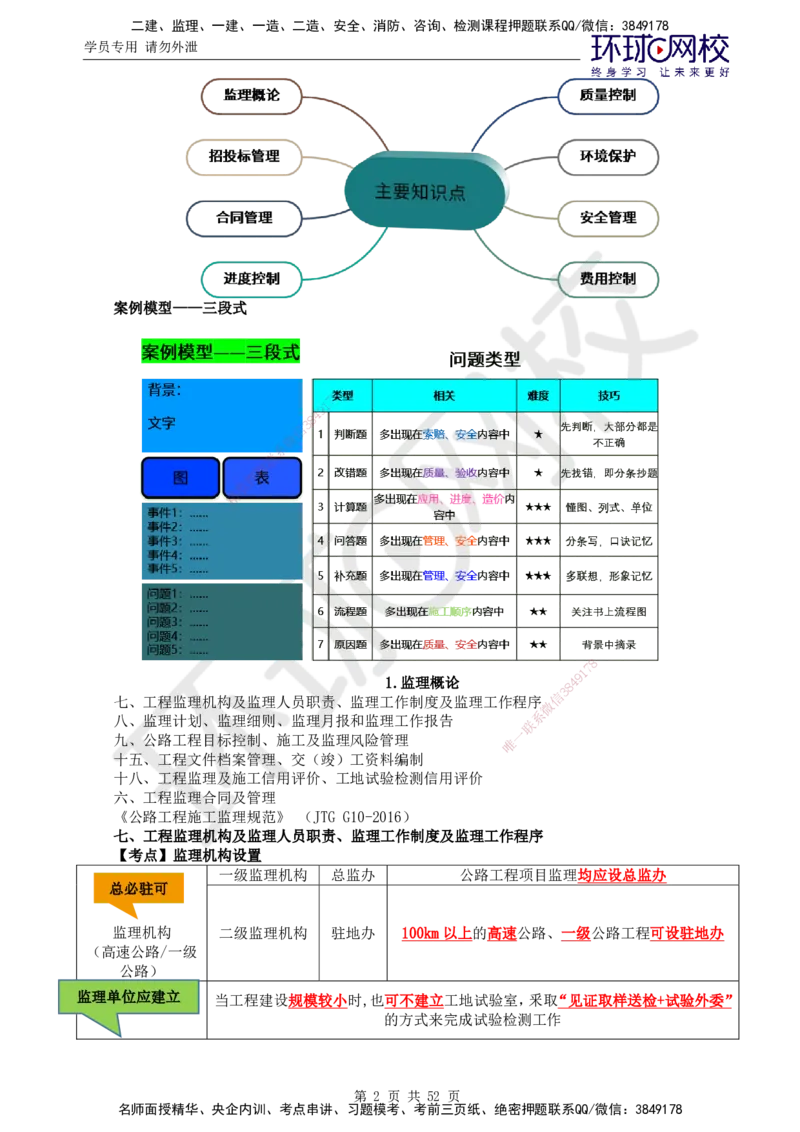 01.突击小灶班_监理工程师_2025监理工程师_2025年监理工程师SVIP_2025年监理交通案例SVIP_04-冲刺串讲✿考点强化✿小灶集训_12-交通案例《突击小灶班》李毅佳HQ推荐