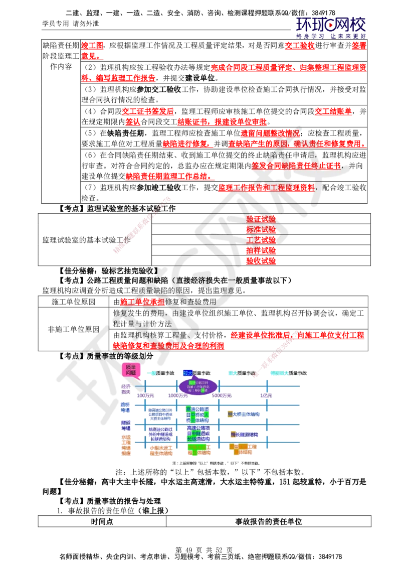 01.突击小灶班_监理工程师_2025监理工程师_2025年监理工程师SVIP_2025年监理交通案例SVIP_04-冲刺串讲✿考点强化✿小灶集训_12-交通案例《突击小灶班》李毅佳HQ推荐