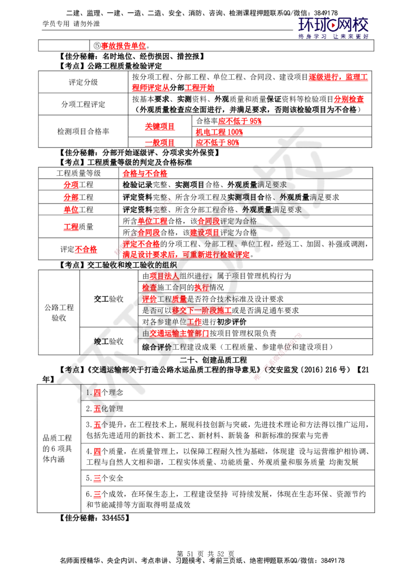 01.突击小灶班_监理工程师_2025监理工程师_2025年监理工程师SVIP_2025年监理交通案例SVIP_04-冲刺串讲✿考点强化✿小灶集训_12-交通案例《突击小灶班》李毅佳HQ推荐