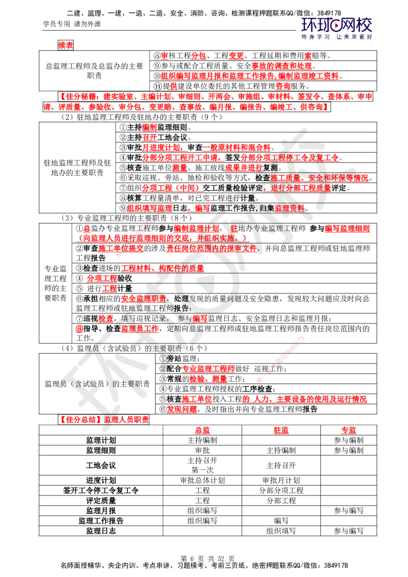 01.突击小灶班_监理工程师_2025监理工程师_2025年监理工程师SVIP_2025年监理交通案例SVIP_04-冲刺串讲✿考点强化✿小灶集训_12-交通案例《突击小灶班》李毅佳HQ推荐