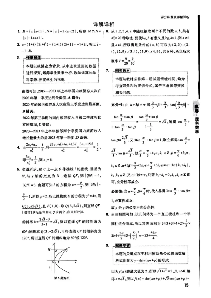黑卷理数答案_1_2024高考押题卷_32024腾远黑白卷_2024黑白卷（语理数英理综）_黑卷答案