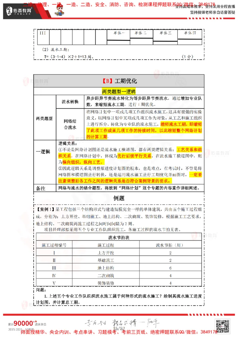 2024.12.14佑森教育叶虎翼授课监理案例《进度计划》专用讲义，版权所有，侵权必究_监理工程师_2025监理工程师_2025年监理工程师SVIP_2025年监理土建案例SVIP