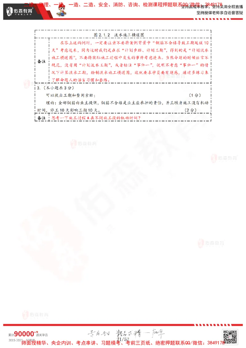 2024.12.14佑森教育叶虎翼授课监理案例《进度计划》专用讲义，版权所有，侵权必究_监理工程师_2025监理工程师_2025年监理工程师SVIP_2025年监理土建案例SVIP