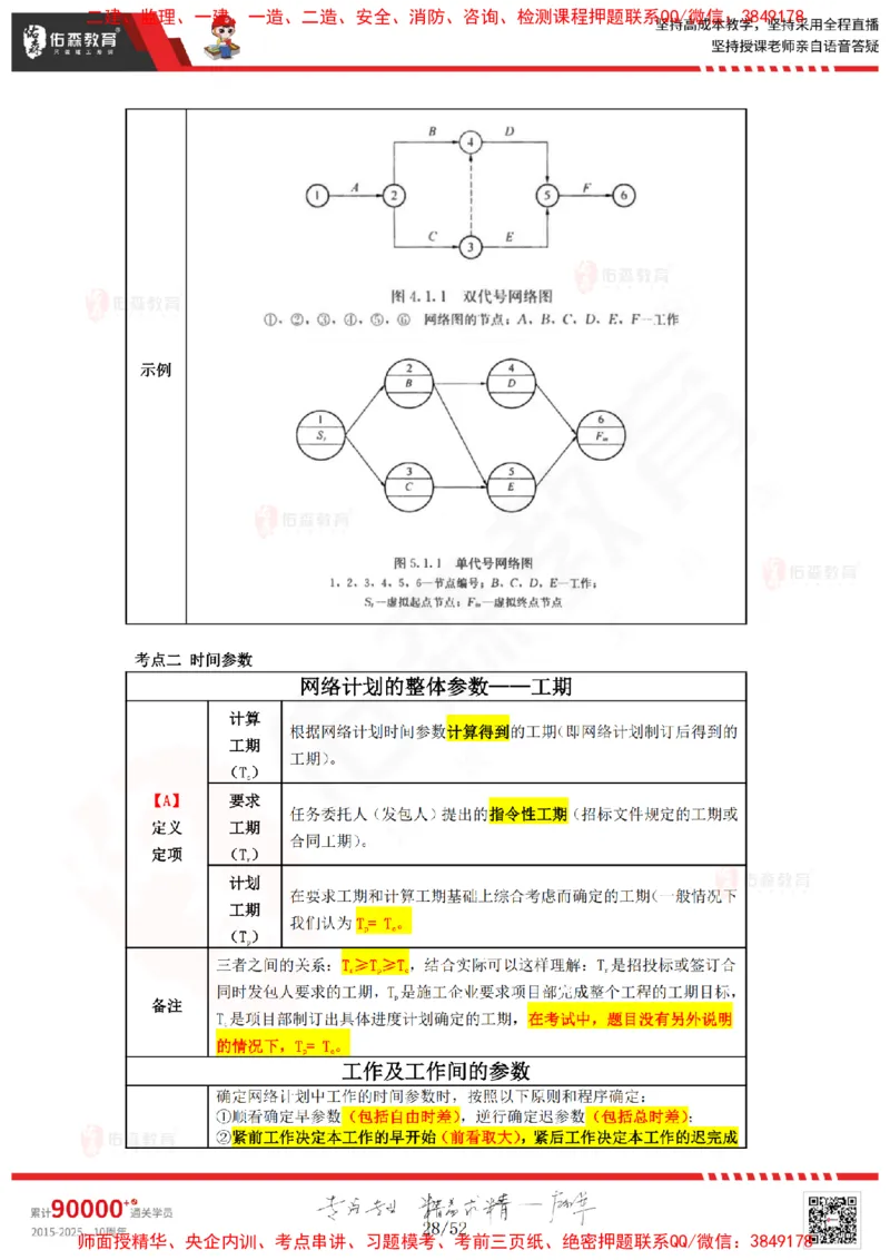 2024.12.14佑森教育叶虎翼授课监理案例《进度计划》专用讲义，版权所有，侵权必究_监理工程师_2025监理工程师_2025年监理工程师SVIP_2025年监理土建案例SVIP