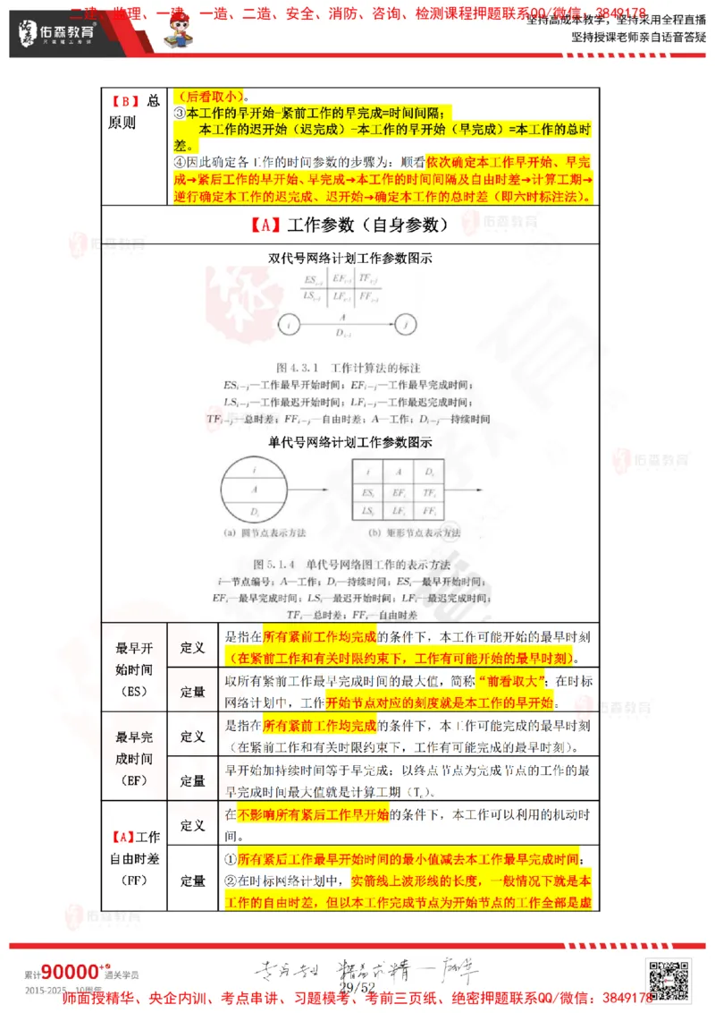 2024.12.14佑森教育叶虎翼授课监理案例《进度计划》专用讲义，版权所有，侵权必究_监理工程师_2025监理工程师_2025年监理工程师SVIP_2025年监理土建案例SVIP
