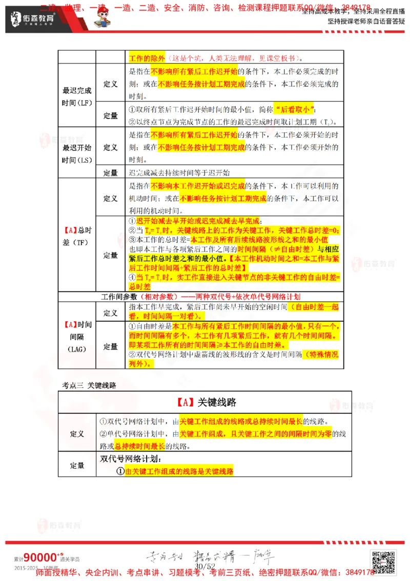 2024.12.14佑森教育叶虎翼授课监理案例《进度计划》专用讲义，版权所有，侵权必究_监理工程师_2025监理工程师_2025年监理工程师SVIP_2025年监理土建案例SVIP