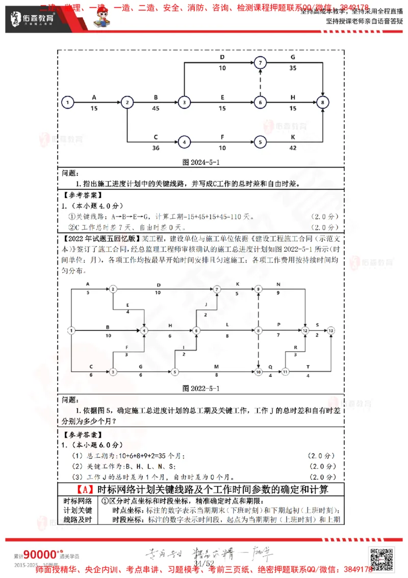 2024.12.14佑森教育叶虎翼授课监理案例《进度计划》专用讲义，版权所有，侵权必究_监理工程师_2025监理工程师_2025年监理工程师SVIP_2025年监理土建案例SVIP